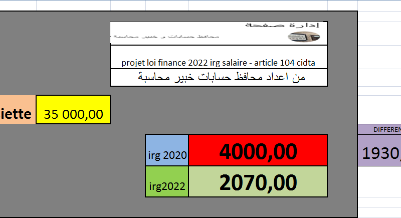 برنامج حساب الضريبة على الدخل 2022