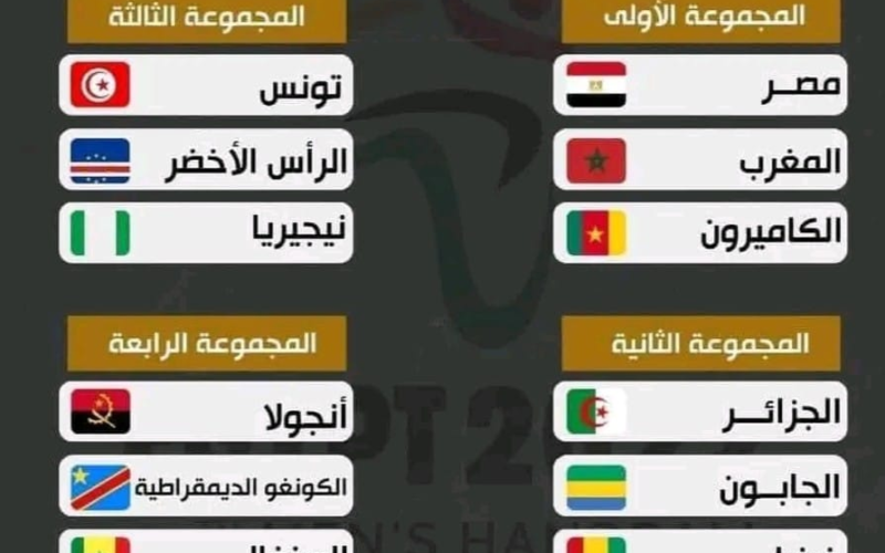 القنوات الناقلة لبطولة كأس إفريقيا لكرة اليد مصر 2022