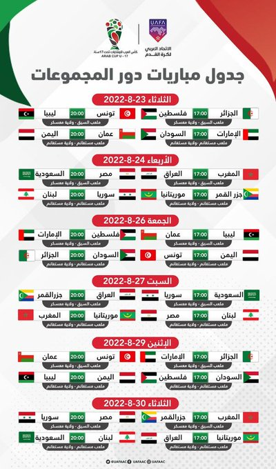 جدول مباريات كاس العرب 2022 للناشئين 17 سنة في الجزائر 
