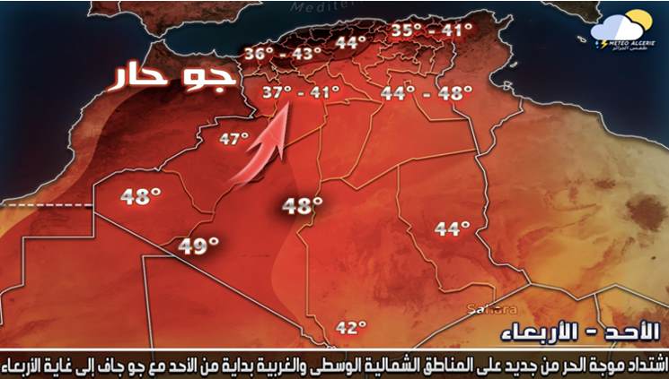 موجة حر الطقس الجزائر شهر سبتمبر 2022-2023