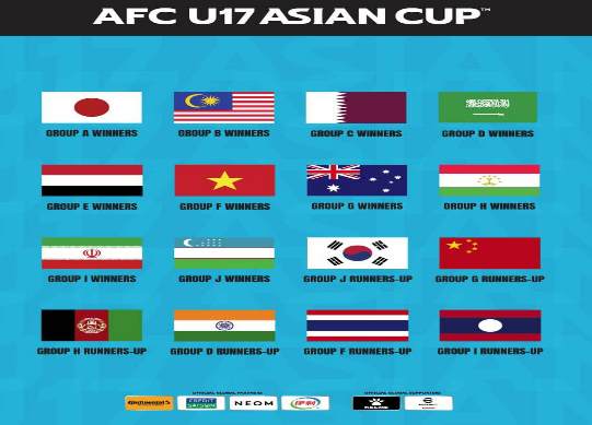 موعد نهائيات كأس آسيا للناشئين