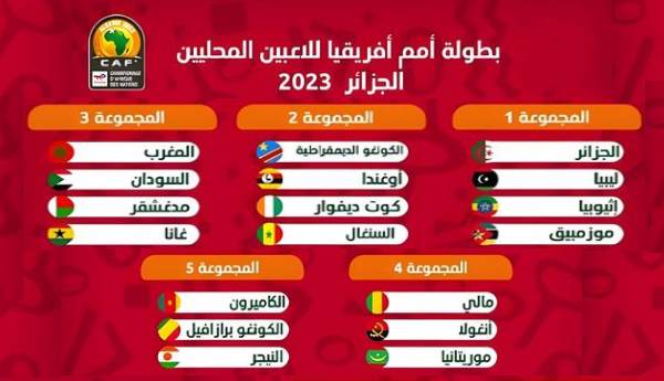 القنوات الناقلة مباريات كأس افريقيا للمحليين الشان 2023 الجزائر