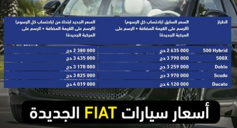 شركة FIAT تعلن عن حصول مصانعها الأوروبية على علامة المنشأ "أوروبا" (EUR. 1)، والتي تمنح حقّ الاستفادة من تعريفات جمركية امتيازية.
 هذا الامتياز سيستفيد منه كافّة زبائن FIAT بالجزائر، بما في ذلك، بأثر رجعي، الزبائن الذين سبق وقدّموا طلبيات منذ بدء تسويق مركبات علامتنا في الجزائر في 21 مارس الفارط.
 الأسعار الجديدة موضحة كما في الجدول التالي: