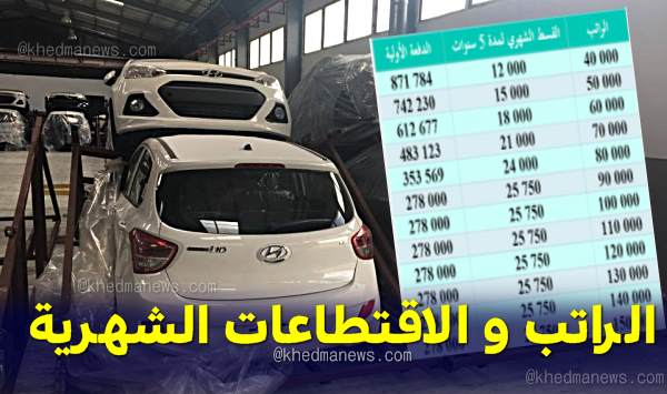 بنك البركة الجزائري لشراء سيارة 2023