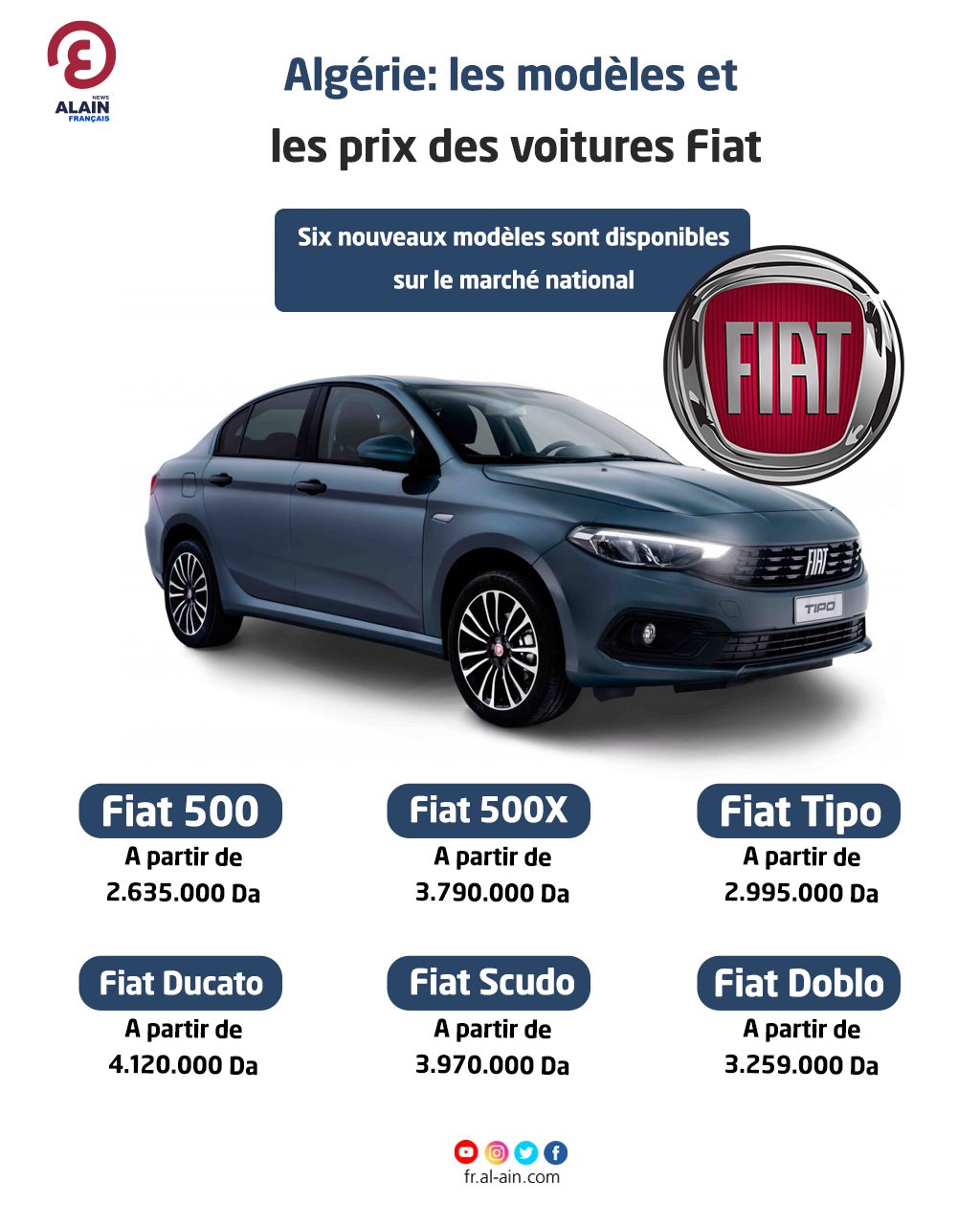 اسعار سيارات فيات في الجزائر 2023