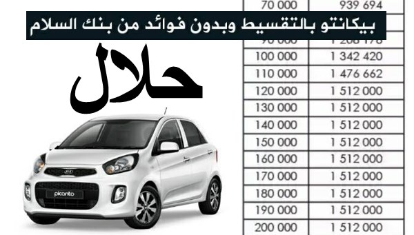 كيفية شراء سيارة بالتقسيط في الجزائر