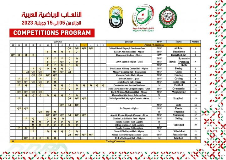 الألعاب العربية - الجزائر 2023
برنامج مختلف المنافسات، تواريخها، وأماكنها.