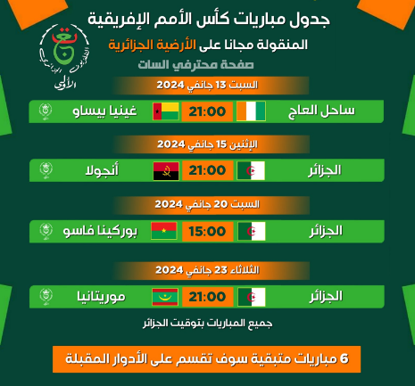 بالتفصيل هذه ستكون اهم جدول مباريات كأس أمم إفريقيا كوت ديفوار 2024 المنقولة على القناة الأرضية الجزائرية ENTV TNT Algeria .