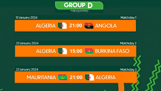 الجزائر تستهل مشوارها في البطولة بمواجهة أنغولا في 15 يناير. تلعب الجزائر ضد بوركينا فاسو في 20 يناير. تختتم الجزائر دور المجموعات بمواجهة موريتانيا في 23 يناير.