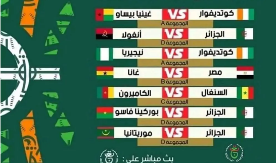 جدول توقيت مباريات المنتخب الجزائري في كاس افريقيا وقع المنتخب الوطني الجزائري لكرة القدم في المجموعة الرابعة رفقة كل من بوركينافاسو, موريتانيا وأنغولا, لحساب النسخة الـ34 لنهائيات كأس إفريقيا للأمم-2023 (المؤجلة الى 2024) بكوت ديفوار (13 يناير- 11 فبراير), حسب نتائج القرعة التي جرت سهرة اليوم الخميس, بقصر المعارض بالعاصمة الإيفوارية أبيدجان. برنامج المجموعة الرابعة الجولة الأولى : الاثنين 15 جانفي 2024 : 21:00 بملعب “السلام” ببواكي : الجزائر – أنغولا الثلاثاء 16 جانفي 2024 : 00: 15 بملعب “السلام” ببواكي : بوركينافاسو – موريتانيا الجولة الثانية : السبت 20 جانفي 2024 : 00: 15 بملعب “السلام” ببواكي: الجزائر – بوركينافاسو 18:00 بملعب “السلام” ببواكي : موريتانيا – أنغولا الجولة الثالثة والأخيرة : الثلاثاء 23 جانفي 2024 : 21:00 ببواكي : موريتانيا- الجزائر 21:00 بياموسوكرو: أنغولا – بوركينافاسو
