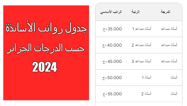 جدول رواتب الأساتذة حسب الدرجات الجزائر 2024